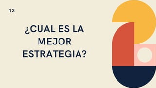 ¿CUAL ES LA
MEJOR
ESTRATEGIA?
13
 