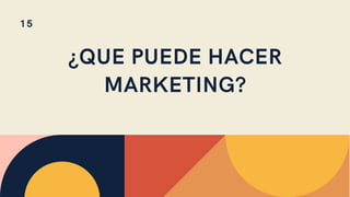 ¿QUE PUEDE HACER
MARKETING?
15
 
