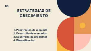 Penetración de mercado
Desarrollo de mercados
Desarrollo de productos
Diversificación
ESTRATEGIAS DE
CRECIMIENTO
1.
2.
3.
4.
03
 