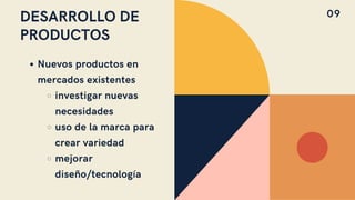 DESARROLLO DE
PRODUCTOS
Nuevos productos en
mercados existentes
investigar nuevas
necesidades
uso de la marca para
crear variedad
mejorar
diseño/tecnología
09
 