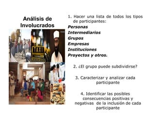 1. Hacer una lista de todos los tipos
 Análisis de      de participantes:
Involucrados   Personas
               Intermediarios
               Grupos
               Empresas
               Instituciones
               Proyectos y otros.

                 2. ¿El grupo puede subdividirse?

                  3. Caracterizar y analizar cada
                            participante

                    4. Identificar las posibles
                     consecuencias positivas y
                  negativas de la inclusión de cada
                            participante
 