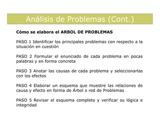 Análisis de Problemas (Cont.)
Cómo se elabora el ARBOL DE PROBLEMAS

PASO 1 Identificar los principales problemas con respecto a la
situación en cuestión

PASO 2 Formular el enunciado de cada problema en pocas
palabras y en forma concreta

PASO 3 Anotar las causas de cada problema y seleccionarlas
con los efectos

PASO 4 Elaborar un esquema que muestre las relaciones de
causa y efecto en forma de Árbol o red de Problemas

PASO 5 Revisar el esquema completo y verificar su lógica e
integridad
 