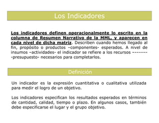 Los Indicadores

Los indicadores definen operacionalmente lo escrito en la
columna de Resumen Narrativo de la MML, y aparecen en
cada nivel de dicha matriz. Describen cuando hemos llegado al
fin, propósito o productos –componentes- esperados. A nivel de
insumos –actividades- el indicador se refiere a los recursos –-------
-presupuesto- necesarios para completarlos.


                            Definición

Un indicador es la expresión cuantitativa o cualitativa utilizada
para medir el logro de un objetivo.

Los indicadores especifican los resultados esperados en términos
de cantidad, calidad, tiempo o plazo. En algunos casos, también
debe especificarse el lugar y el grupo objetivo.
 