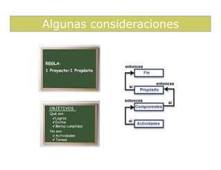 Algunas consideraciones
 
