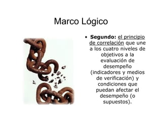 Marco Lógico
      • Segundo: el principio
        de correlación que une
        a los cuatro niveles de
             objetivos a la
             evaluación de
              desempeño
        (indicadores y medios
           de verificación) y
            condiciones que
           puedan afectar el
             desempeño (o
              supuestos).
 