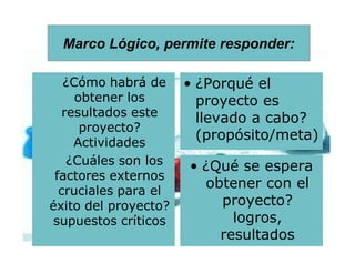Marco Lógico, permite responder:

   ¿Cómo habrá de     • ¿Porqué el
     obtener los        proyecto es
   resultados este      llevado a cabo?
      proyecto?
     Actividades
                        (propósito/meta)
    ¿Cuáles son los   • ¿Qué se espera
 factores externos
  cruciales para el
                        obtener con el
éxito del proyecto?       proyecto?
 supuestos críticos         logros,
                          resultados
 