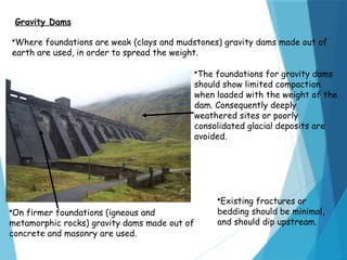 Poorly Earth Comprehensive Overview of Dam Types, Geological Considerations, and ...