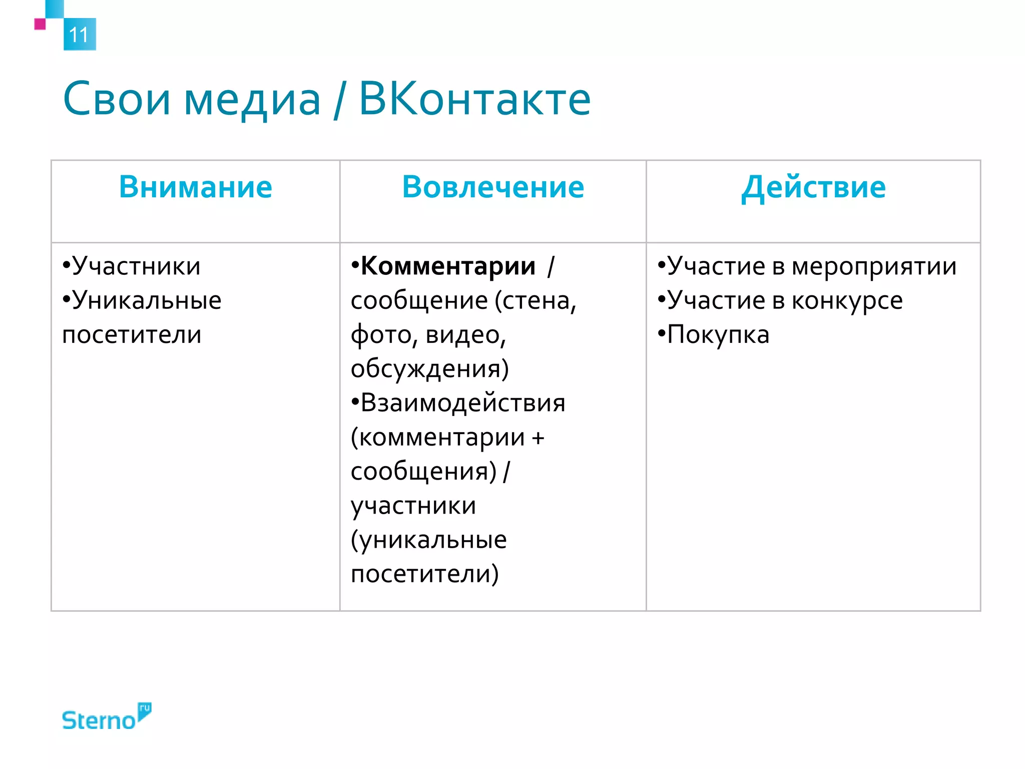 Свои медиа/ ВКонтакте11