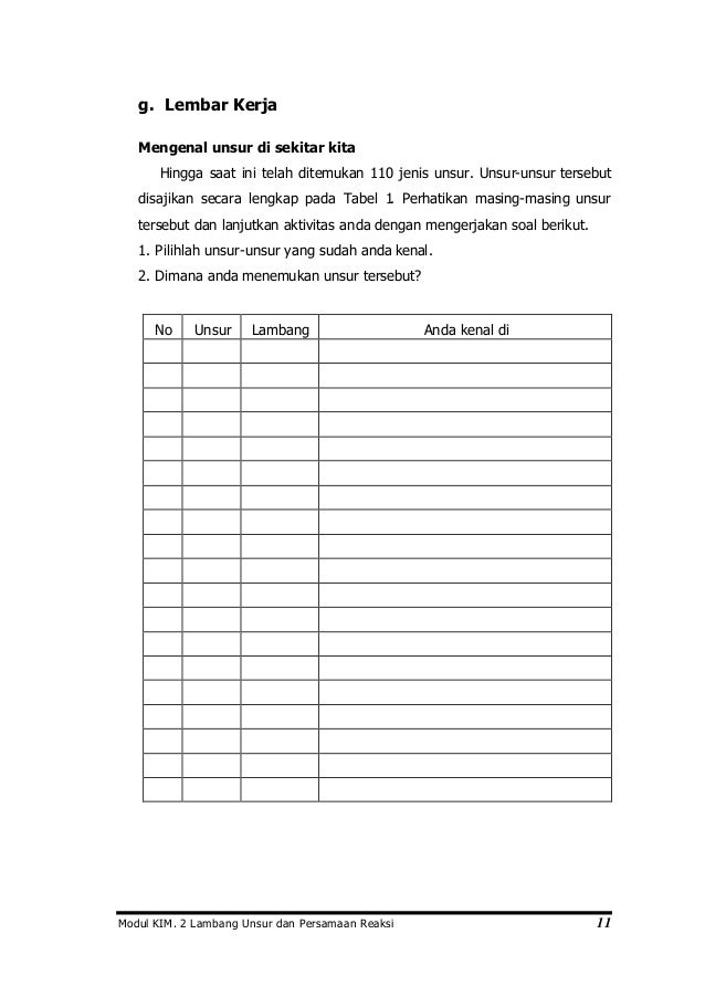 Lambang Unsur Dan Persamaan Reaksi Lambang Unsur Dan Persamaan Reaksi