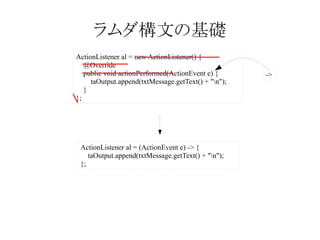 ラムダ構文の基礎
ActionListener al = new ActionListener() {
@Override
public void actionPerformed(ActionEvent e) {
taOutput.append(txtMessage.getText() + "n");
}
};

ActionListener al = (ActionEvent e) -> {
taOutput.append(txtMessage.getText() + "n");
};

->

 