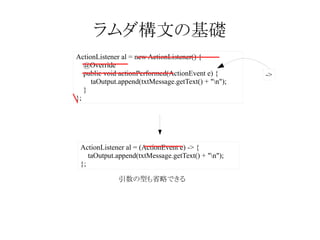 ラムダ構文の基礎
ActionListener al = new ActionListener() {
@Override
public void actionPerformed(ActionEvent e) {
taOutput.append(txtMessage.getText() + "n");
}
};

ActionListener al = (ActionEvent e) -> {
taOutput.append(txtMessage.getText() + "n");
};
引数の型も省略できる

->

 