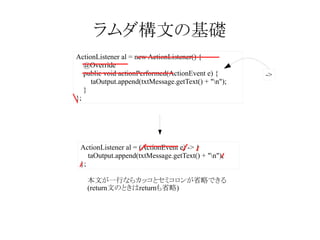 ラムダ構文の基礎
ActionListener al = new ActionListener() {
@Override
public void actionPerformed(ActionEvent e) {
taOutput.append(txtMessage.getText() + "n");
}
};

ActionListener al = (ActionEvent e) -> {
taOutput.append(txtMessage.getText() + "n");
};
本文が一行ならカッコとセミコロンが省略できる
(return文のときはreturnも省略)

->

 