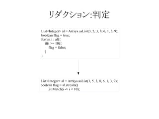 リダクション:判定
List<Integer> al = Arrays.asList(3, 5, 3, 8, 6, 1, 3, 9);
boolean flag = true;
for(int i : al){
if(i >= 10){
flag = false;
}
}

List<Integer> al = Arrays.asList(3, 5, 3, 8, 6, 1, 3, 9);
boolean flag = al.stream()
.allMatch(i -> i < 10);

 