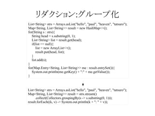 リダクション:グループ化
List<String> strs = Arrays.asList("hello", "paul", "heaven", "tatsuro");
Map<String, List<String>> result = new HashMap<>();
for(String s : strs){
String head = s.substring(0, 1);
List<String> list = result.get(head);
if(list == null){
list = new ArrayList<>();
result.put(head, list);
}
list.add(s);
}
for(Map.Entry<String, List<String>> me : result.entrySet()){
System.out.println(me.getKey() + ":" + me.getValue());
}

List<String> strs = Arrays.asList("hello", "paul", "heaven", "tatsuro");
Map<String, List<String>> result = strs.stream()
.collect(Collectors.groupingBy(s -> s.substring(0, 1)));
result.forEach((k, v) -> System.out.println(k + ": " + v));

 