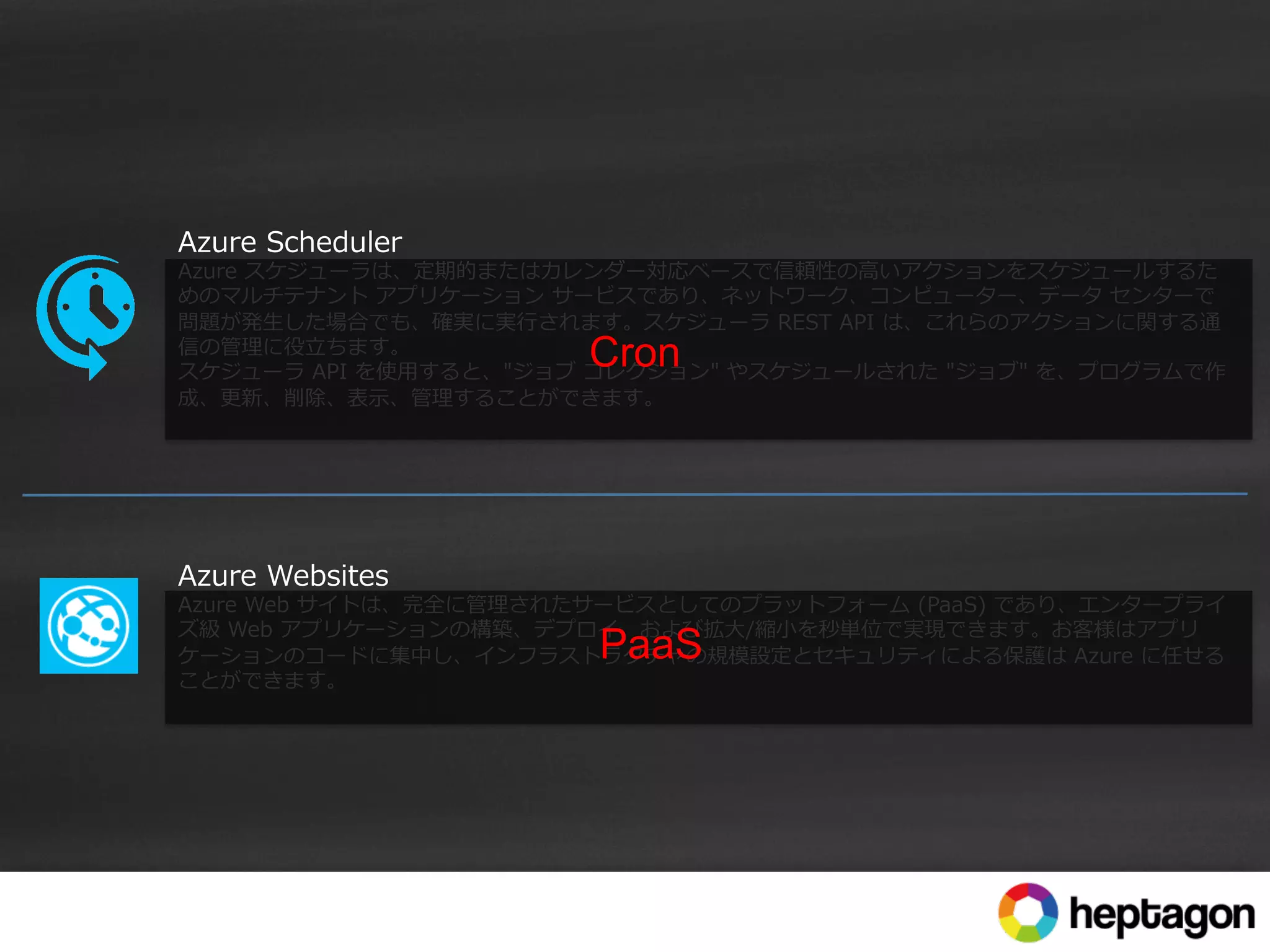 Azure  Scheduler
Azure  スケジューラは、定期的またはカレンダー対応ベースで信頼性の⾼高いアクションをスケジュールするた
めのマルチテナント  アプリケーション  サービスであり、ネットワーク、コンピューター、データ  センターで
問題が発⽣生した場合でも、確実に実⾏行行されます。スケジューラ  REST  API  は、これらのアクションに関する通
信の管理理に役⽴立立ちます。
スケジューラ  API  を使⽤用すると、"ジョブ  コレクション"  やスケジュールされた  "ジョブ"  を、プログラムで作
成、更更新、削除、表⽰示、管理理することができます。
Azure  Websites
Azure  Web  サイトは、完全に管理理されたサービスとしてのプラットフォーム  (PaaS)  であり、エンタープライ
ズ級  Web  アプリケーションの構築、デプロイ、および拡⼤大/縮⼩小を秒単位で実現できます。お客様はアプリ
ケーションのコードに集中し、インフラストラクチャの規模設定とセキュリティによる保護は  Azure  に任せる
ことができます。
Cron	
PaaS	
 