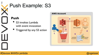 A quick introduction to AWS Lambda | PPT