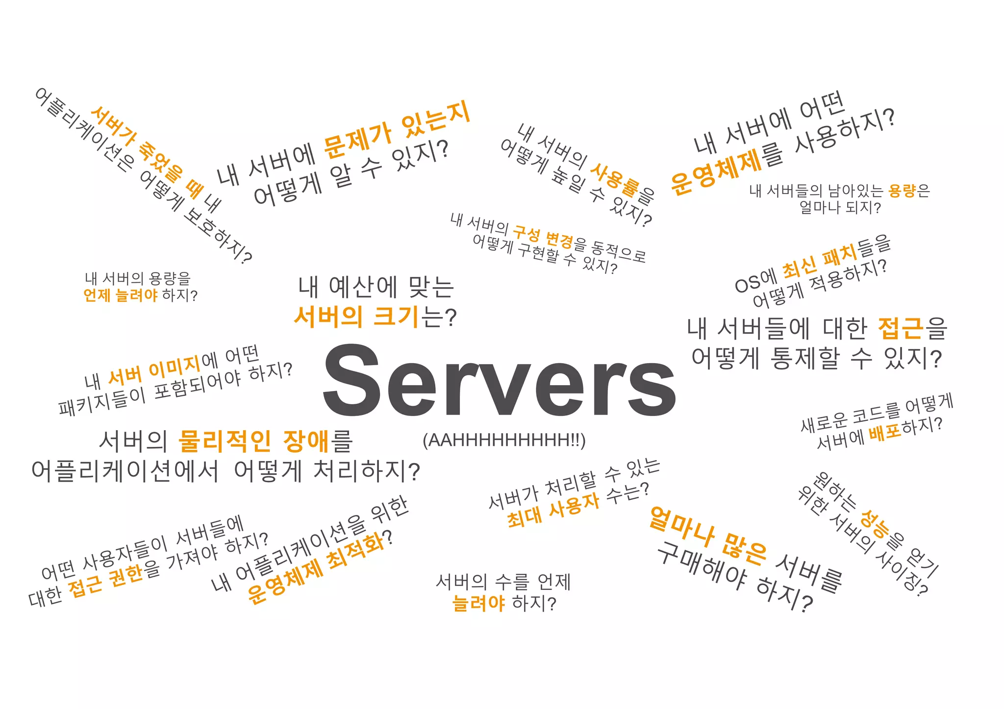 Servers서버의 물리적인 장애를
어플리케이션에서 어떻게 처리하지?
내 서버들에 대한 접근을
어떻게 통제할 수 있지?
서버의 수를 언제
늘려야 하지?
내 서버의 용량을
언제 늘려야 하지? 내 예산에 맞는
서버의 크기는?
내 서버들의 남아있는 용량은
얼마나 되지?
(AAHHHHHHHHH!!)
 