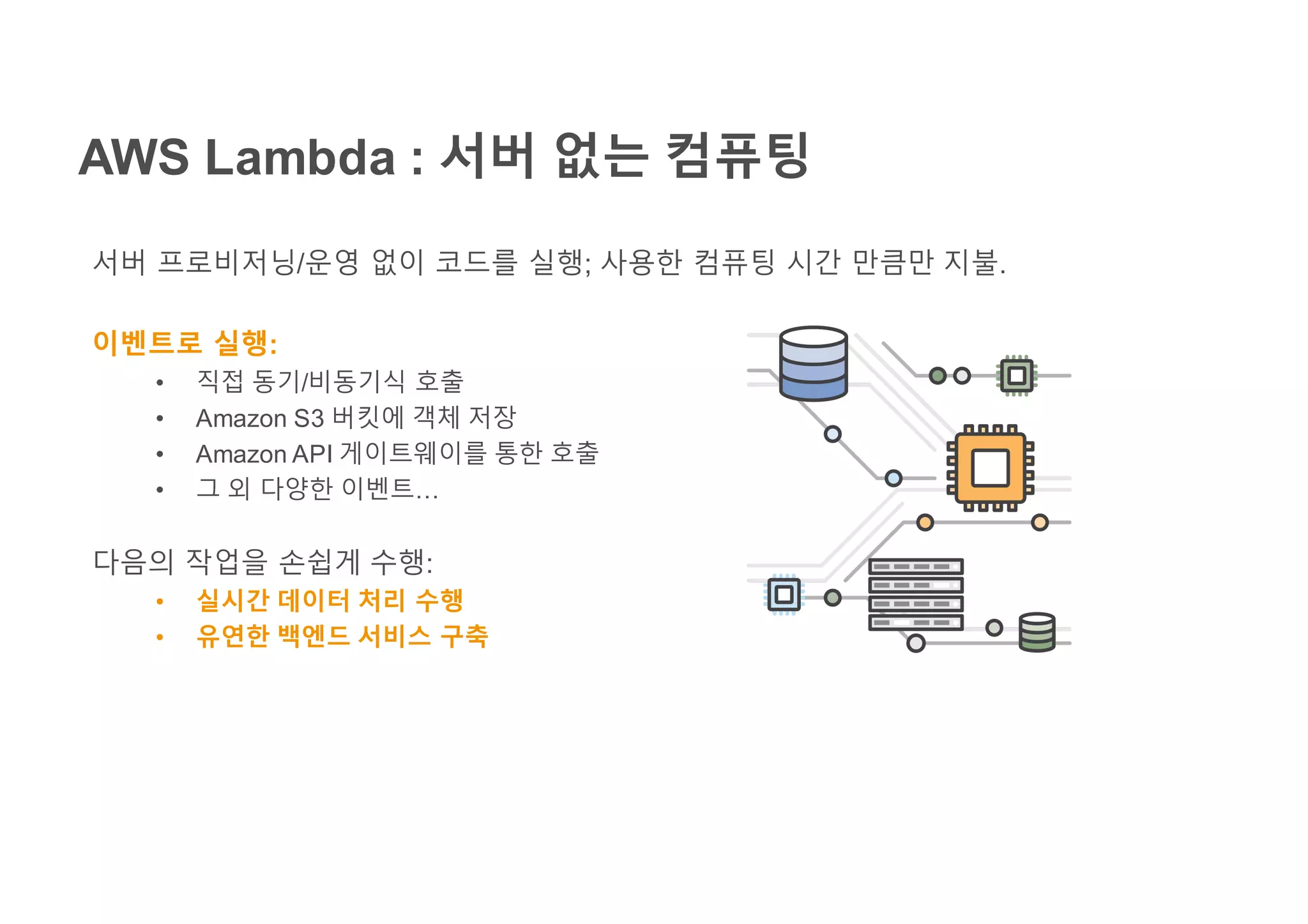 AWS Lambda : 서버 없는 컴퓨팅
서버 프로비저닝/운영 없이 코드를 실행; 사용한 컴퓨팅 시간 만큼만 지불.
이벤트로 실행:
• 직접 동기/비동기식 호출
• Amazon S3 버킷에 객체 저장
• Amazon API 게이트웨이를 통한 호출
• 그 외 다양한 이벤트…
다음의 작업을 손쉽게 수행:
• 실시간 데이터 처리 수행
• 유연한 백엔드 서비스 구축
 