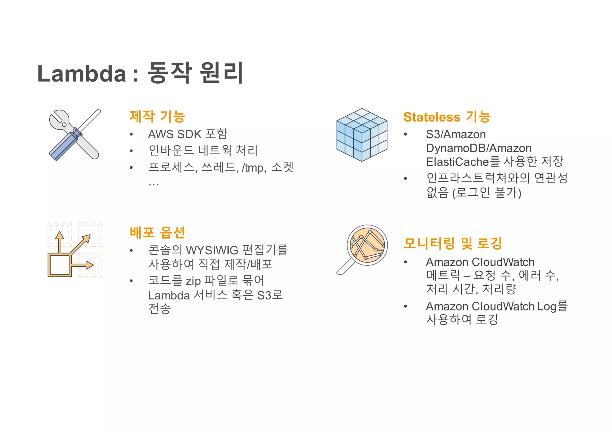 Lambda : 동작 원리
제작 기능
• AWS SDK 포함
• 인바운드 네트웍 처리
• 프로세스, 쓰레드, /tmp, 소켓
…
배포 옵션
• 콘솔의 WYSIWIG 편집기를
사용하여 직접 제작/배포
• 코드를 zip 파일로 묶어
Lambda 서비스 혹은 S3로
전송
Stateless 기능
• S3/Amazon
DynamoDB/Amazon
ElastiCache를 사용한 저장
• 인프라스트럭쳐와의 연관성
없음 (로그인 불가)
모니터링 및 로깅
• Amazon CloudWatch
메트릭 – 요청 수, 에러 수,
처리 시간, 처리량
• Amazon CloudWatch Log를
사용하여 로깅
 