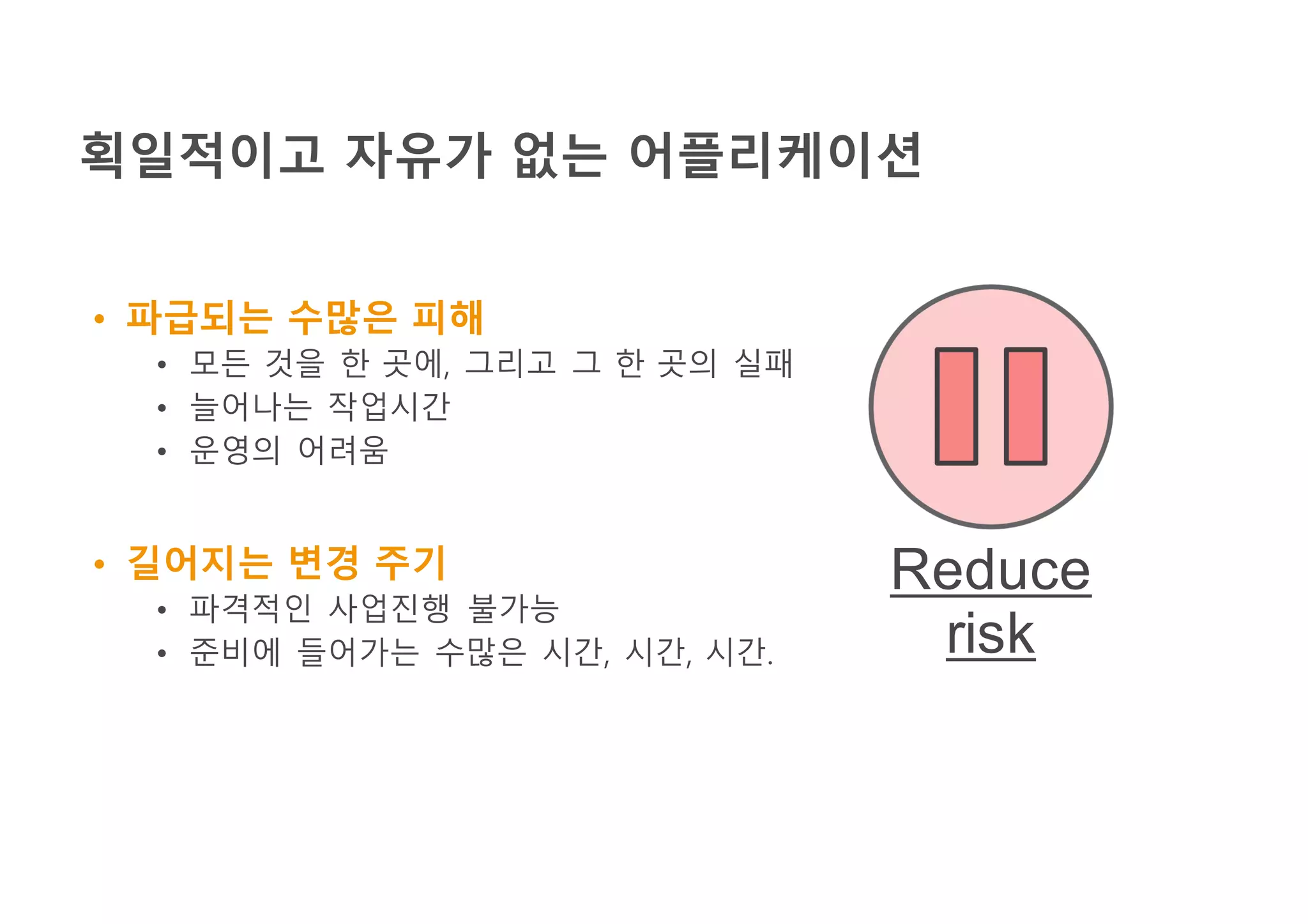 획일적이고 자유가 없는 어플리케이션
• 파급되는 수많은 피해
• 모든 것을 한 곳에, 그리고 그 한 곳의 실패
• 늘어나는 작업시간
• 운영의 어려움
• 길어지는 변경 주기
• 파격적인 사업진행 불가능
• 준비에 들어가는 수많은 시간, 시간, 시간.
Reduce
risk
 