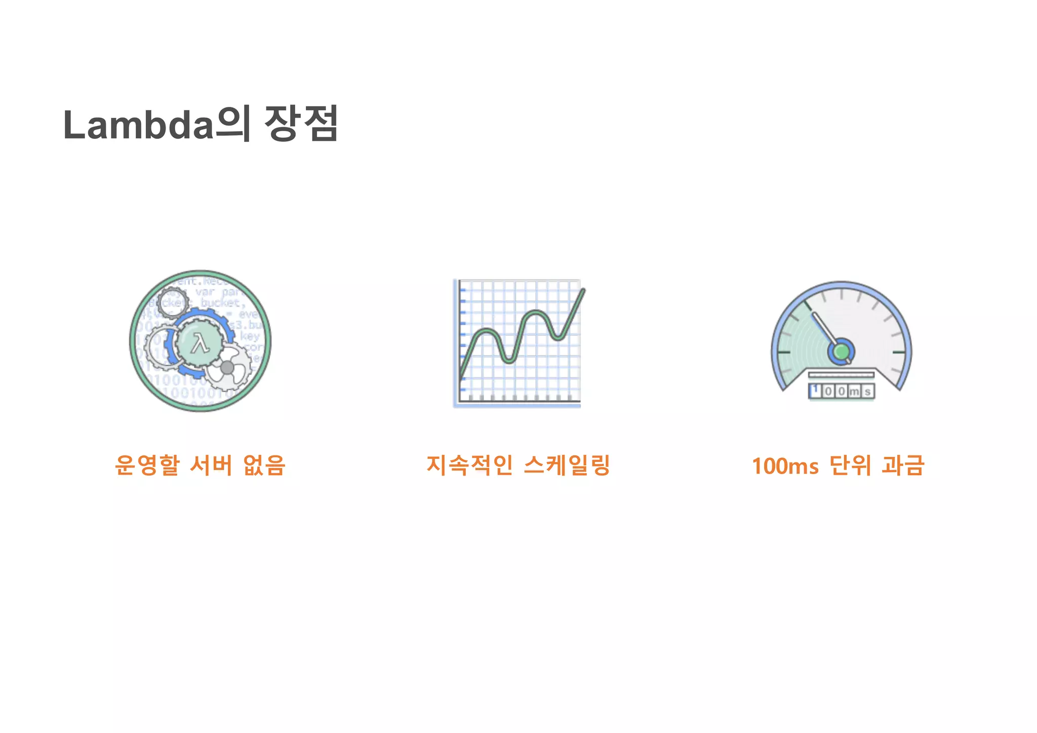 지속적인 스케일링운영할 서버 없음 100ms 단위 과금
Lambda의 장점
 