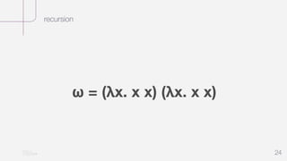 Lambda Calculus | PDF