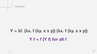 Lambda Calculus | PDF