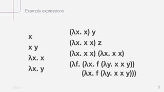 Lambda Calculus | PDF