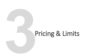 Pricing & Limits
 