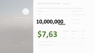 10,000,000
$7,63
requests
 
