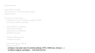 configure manually rest of Lambda settings (VPC, RAM size, timeout ...)
configure logging, packages ... and build service
 