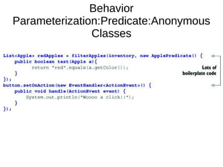 Behavior
Parameterization:Predicate:Anonymous
Classes
 
