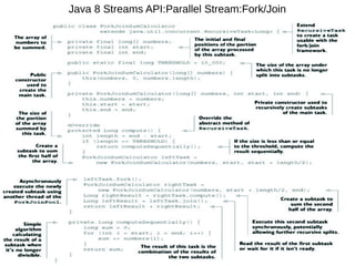 Java 8 Streams API:Parallel Stream:Fork/Join
 