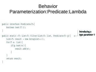 Behavior
Parameterization:Predicate:Lambda
 