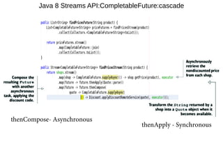 Java 8 Streams API:CompletableFuture:cascade
thenApply - Synchronous
thenCompose- Asynchronous
 