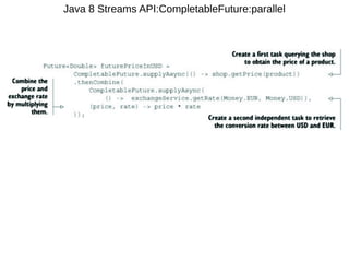 Java 8 Streams API:CompletableFuture:parallel
 