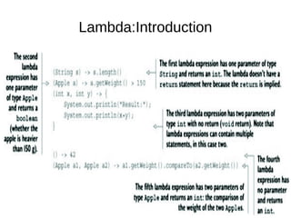 Lambda:Introduction
 