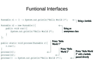 Funtional Interfaces
 