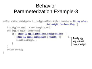 Behavior
Parameterization:Example-3
 