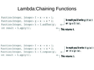 Lambda:Chaining Functions
 