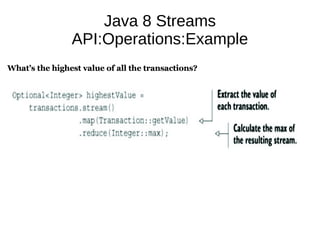 Java 8 Streams
API:Operations:Example
 