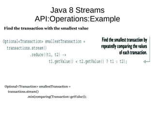 Java 8 Streams
API:Operations:Example
 