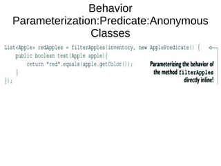 Behavior
Parameterization:Predicate:Anonymous
Classes
 