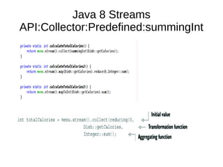 Java 8 Streams
API:Collector:Predefined:summingInt
 