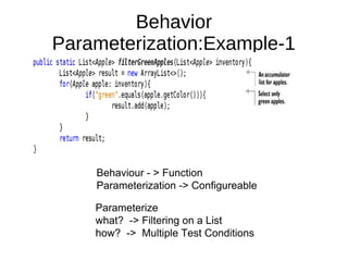 Behavior
Parameterization:Example-1
Parameterize
what? -> Filtering on a List
how? -> Multiple Test Conditions
Behaviour - > Function
Parameterization -> Configureable
 