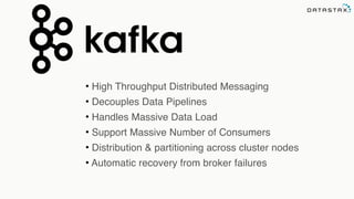 Lambda Architecture with Spark, Spark Streaming, Kafka, Cassandra, Akka and Scala