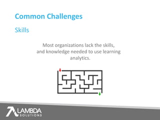 Skills
Common Challenges
Most organizations lack the skills,
and knowledge needed to use learning
analytics.
 