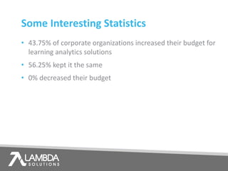 Some Interesting Statistics
• 43.75% of corporate organizations increased their budget for
learning analytics solutions
• 56.25% kept it the same
• 0% decreased their budget
 