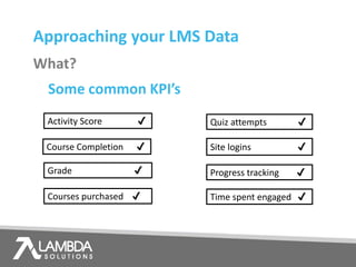 What?
Approaching your LMS Data
Some common KPI’s
Grade ✔
Activity Score ✔ Quiz attempts ✔
Progress tracking ✔
Courses purchased ✔
Site logins ✔
Time spent engaged ✔
Course Completion ✔
 
