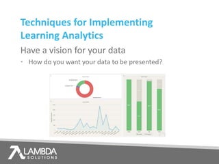Techniques for Implementing
Learning Analytics
Have a vision for your data
• How do you want your data to be presented?
 